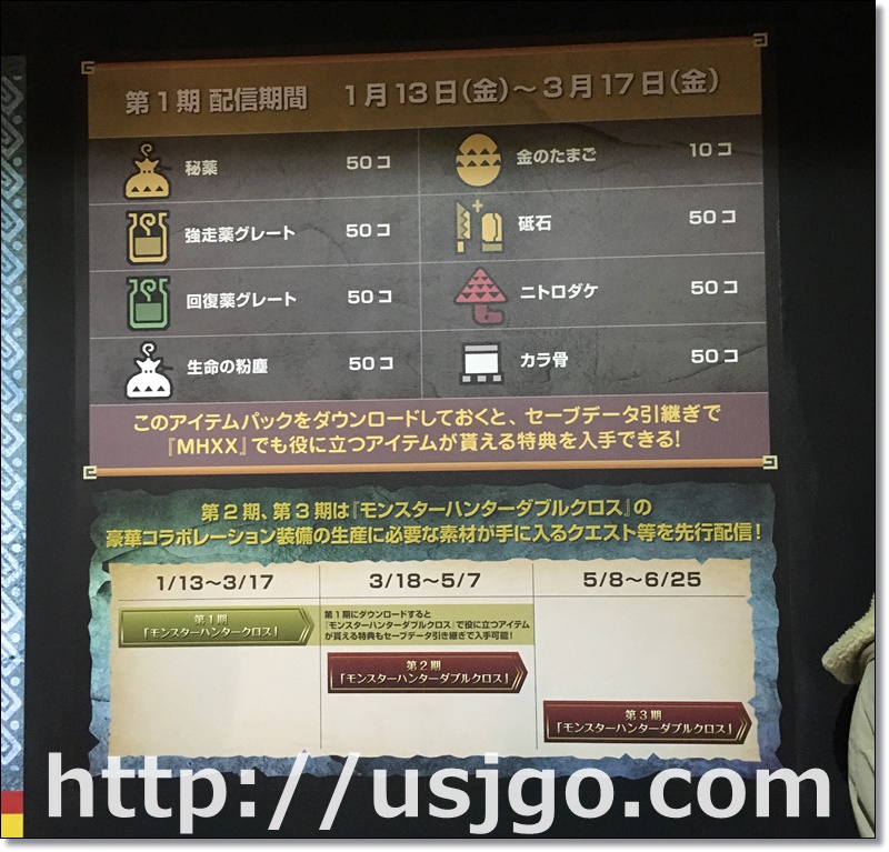 USJリアルパック　モンスターハンタークロスのお役立ちアイテムパック