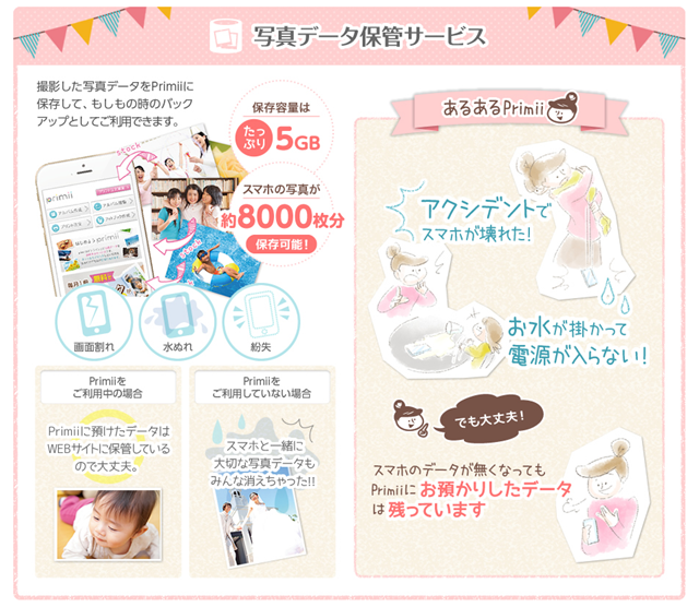 プリミィ　写真データ保管サービス