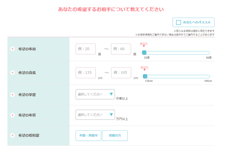 楽天オーネット　結婚チャンステストの流れ②